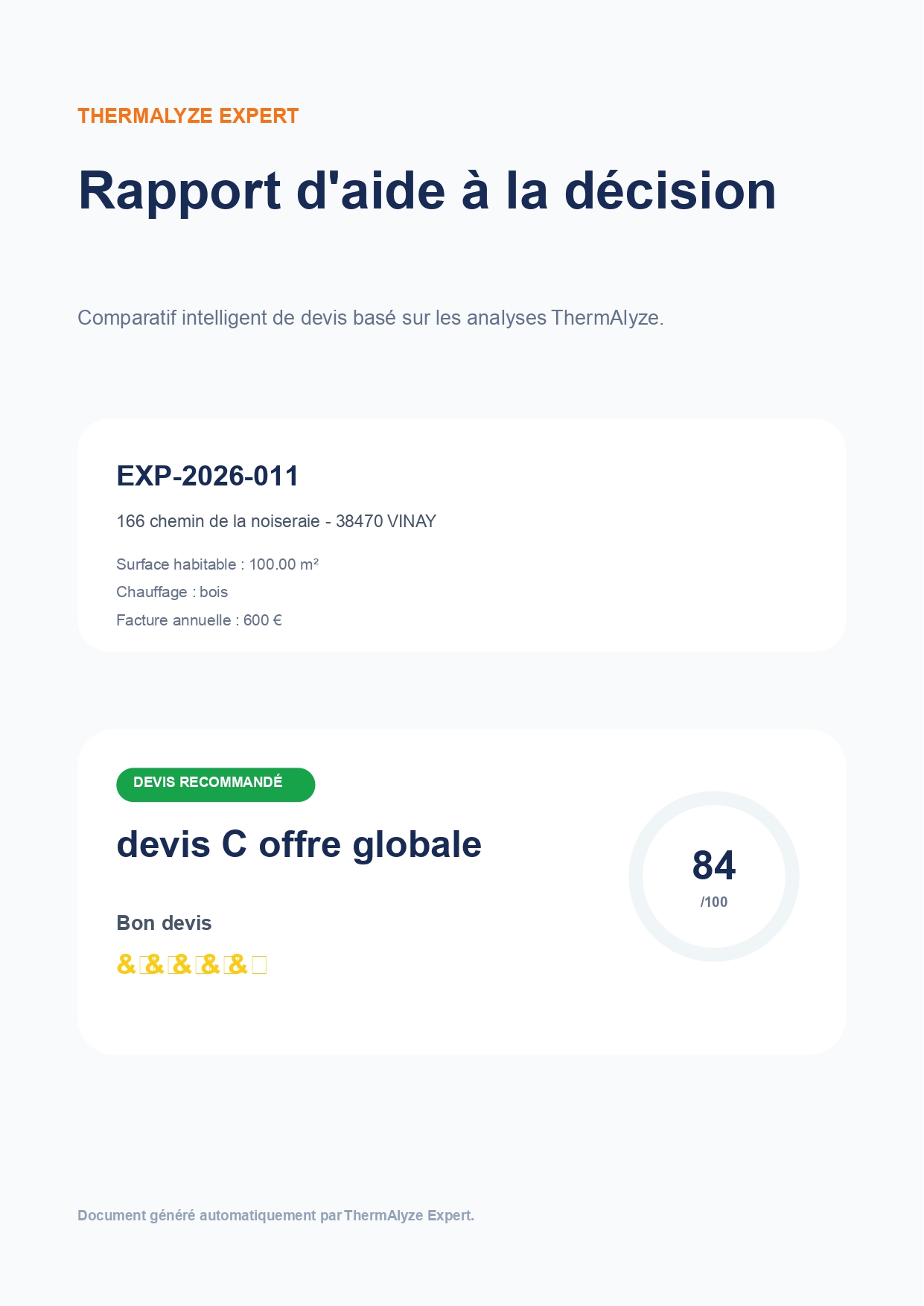 Rapport ThermAlyze Expert