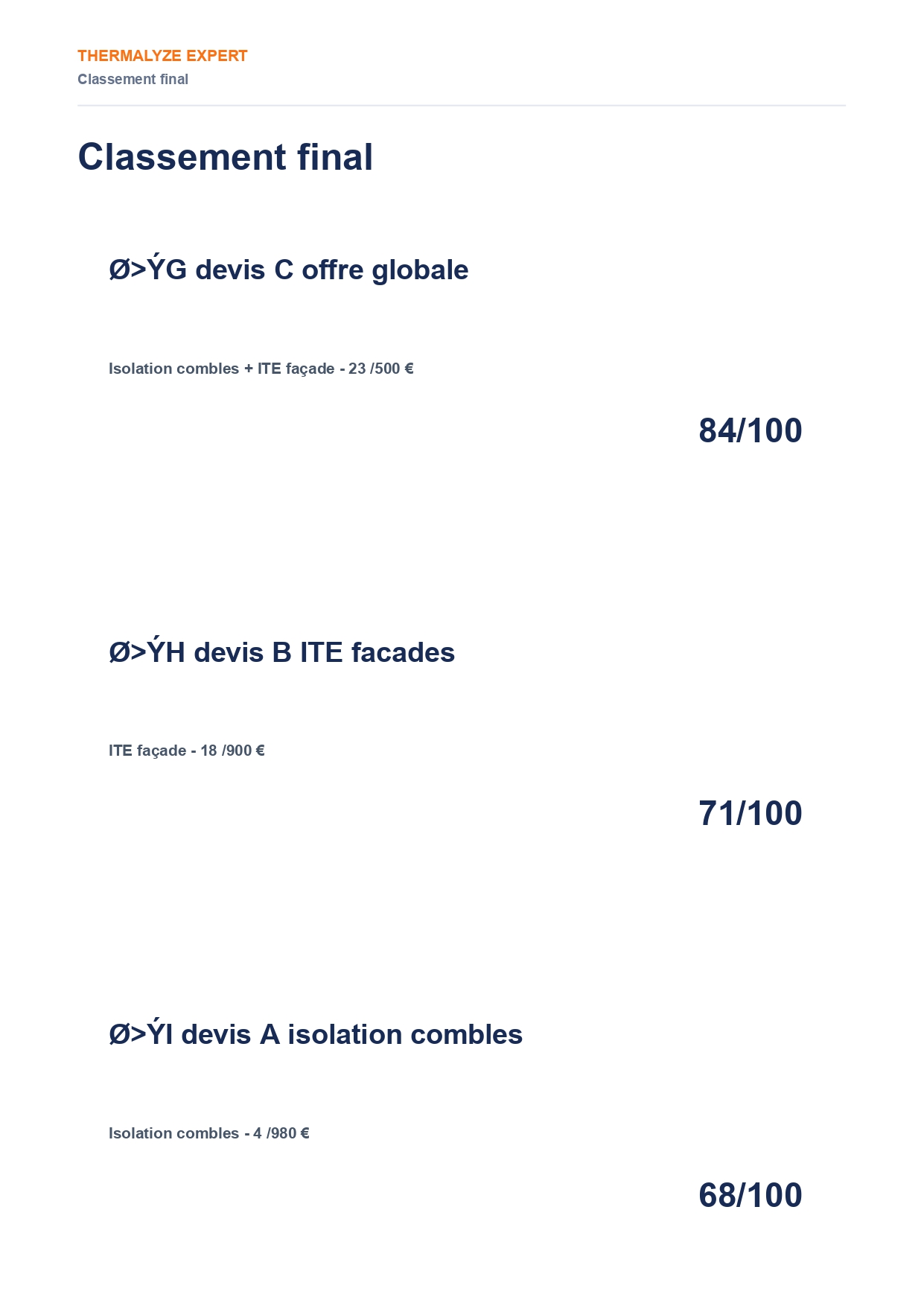 Classement des devis
